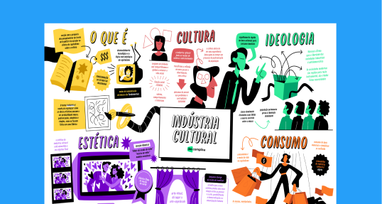 Indústria Cultural