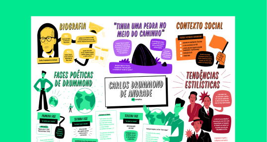Carlos Drummond de Andrade