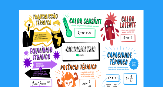 Calorimetria