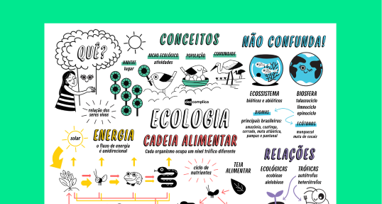 Ecologia