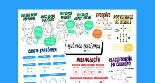 Química Orgânica