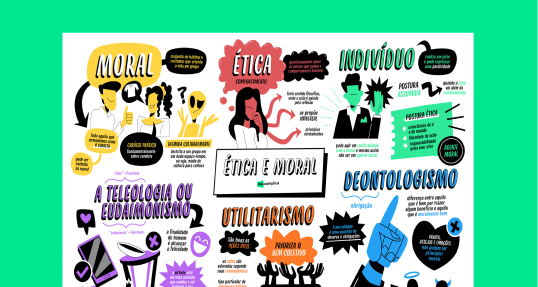 Ética e Moral