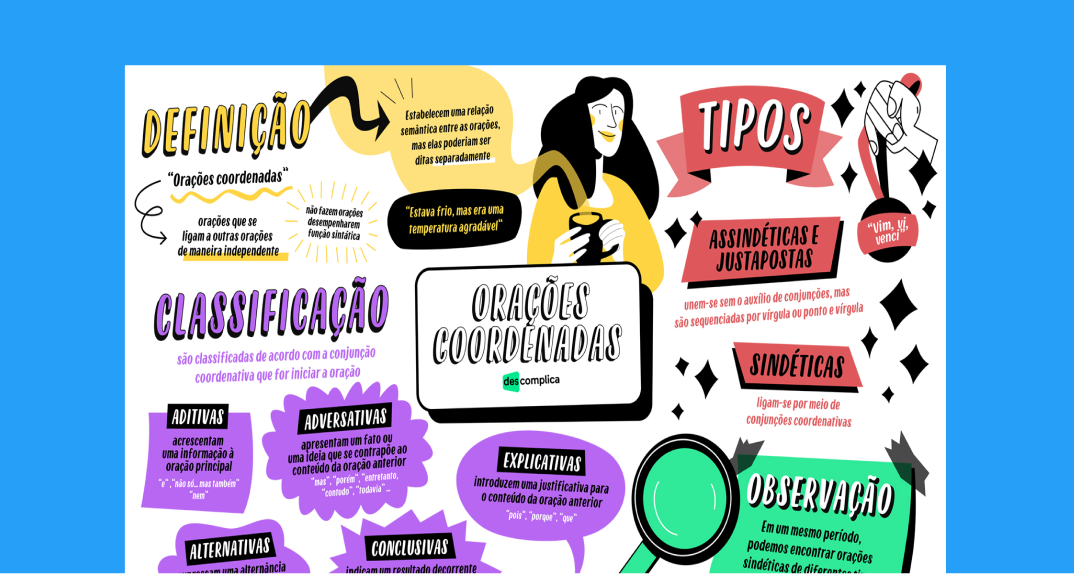 Orações Coordenadas
