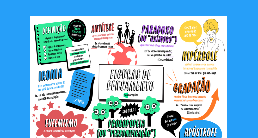 Figuras de Pensamento