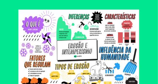 Intemperismo e Erosão