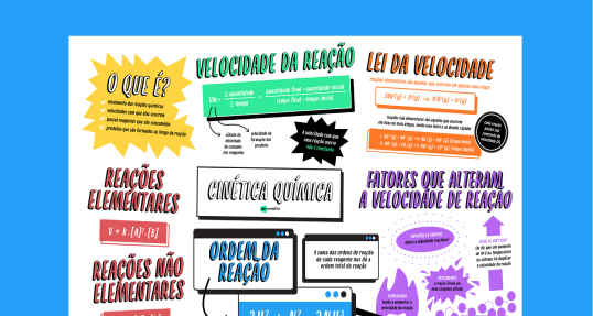 Cinética Química