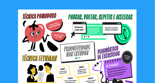 Produtividade no Estudos
