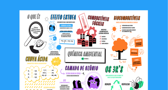 Química Ambiental