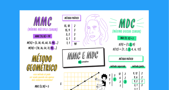 MMC e MDC
