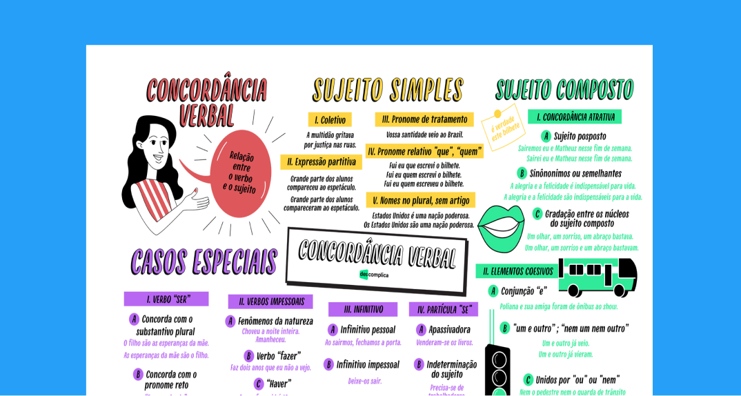 Concordância Verbal