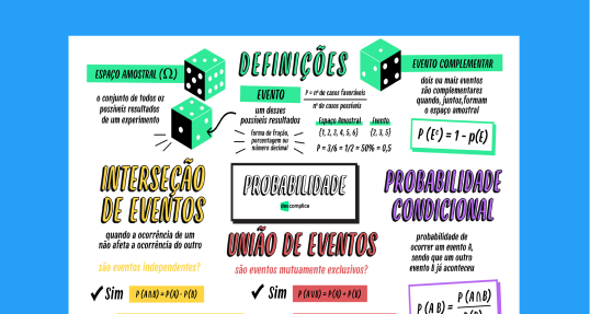 Probabilidade