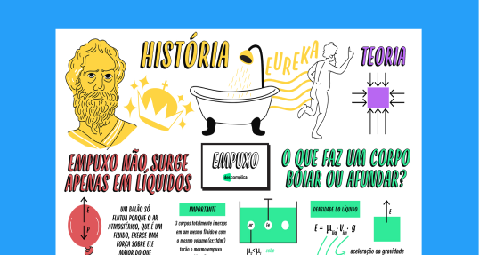 Empuxo