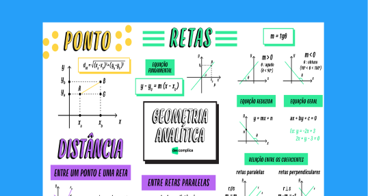Geometria Analítica