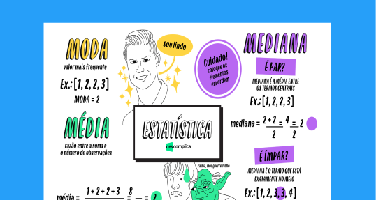 Mapa Mental Desvio Padrão | Matemática | QQD