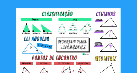 Geometria Plana – Triângulos