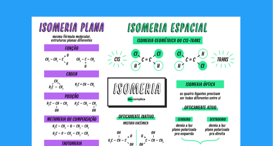 Isomeria