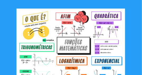 Funções Matemáticas