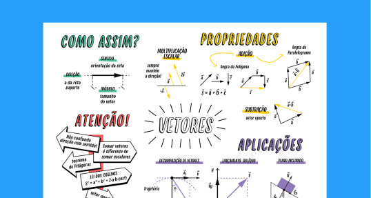 Vetores