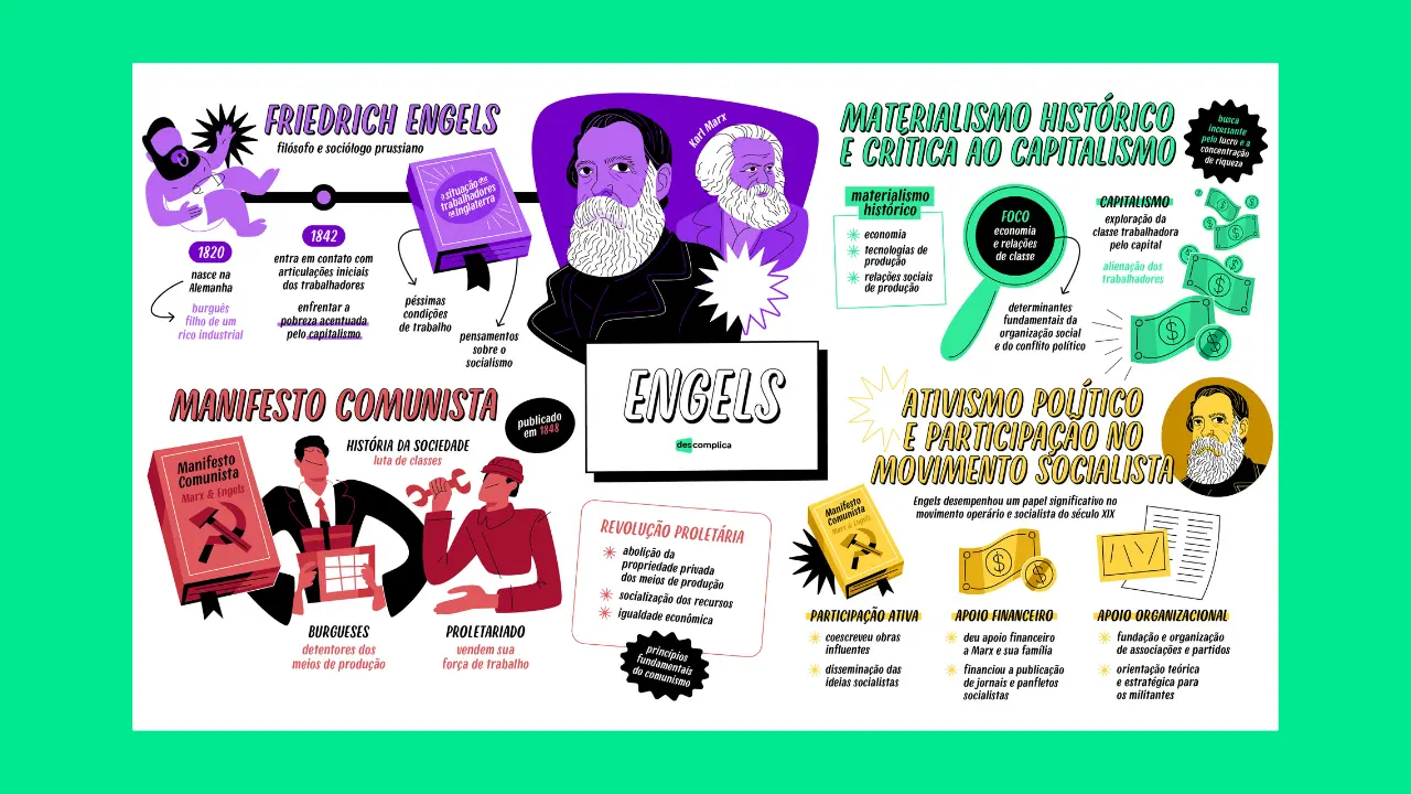 Engels