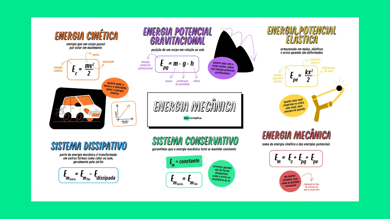 Energia Mecânica