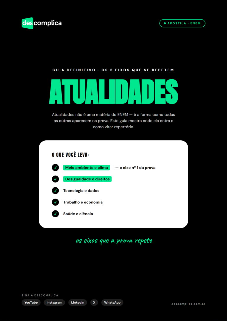 Guia definitivo de Atualidades para o ENEM